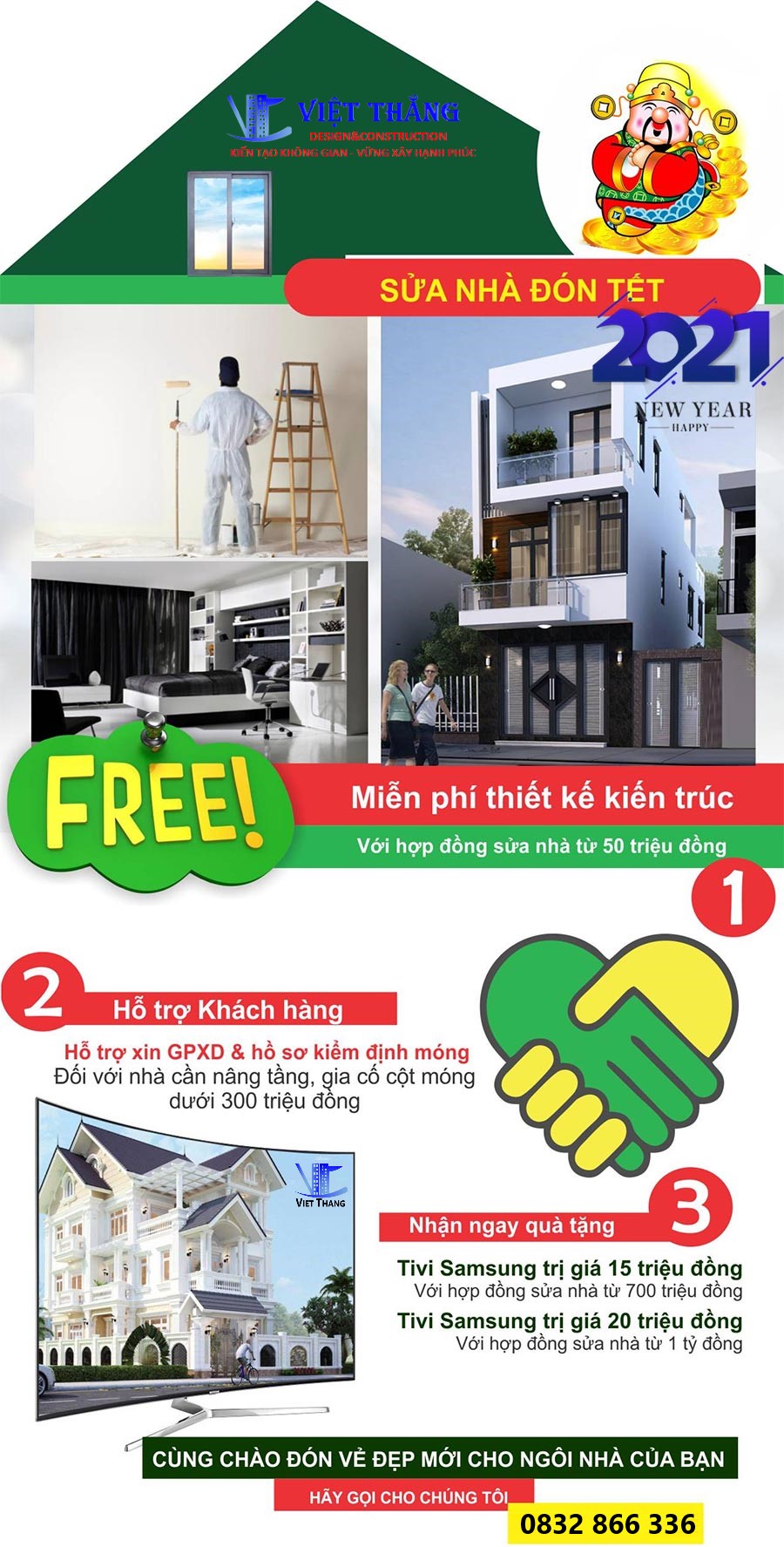 THÔNG TIN LIÊN HỆ :